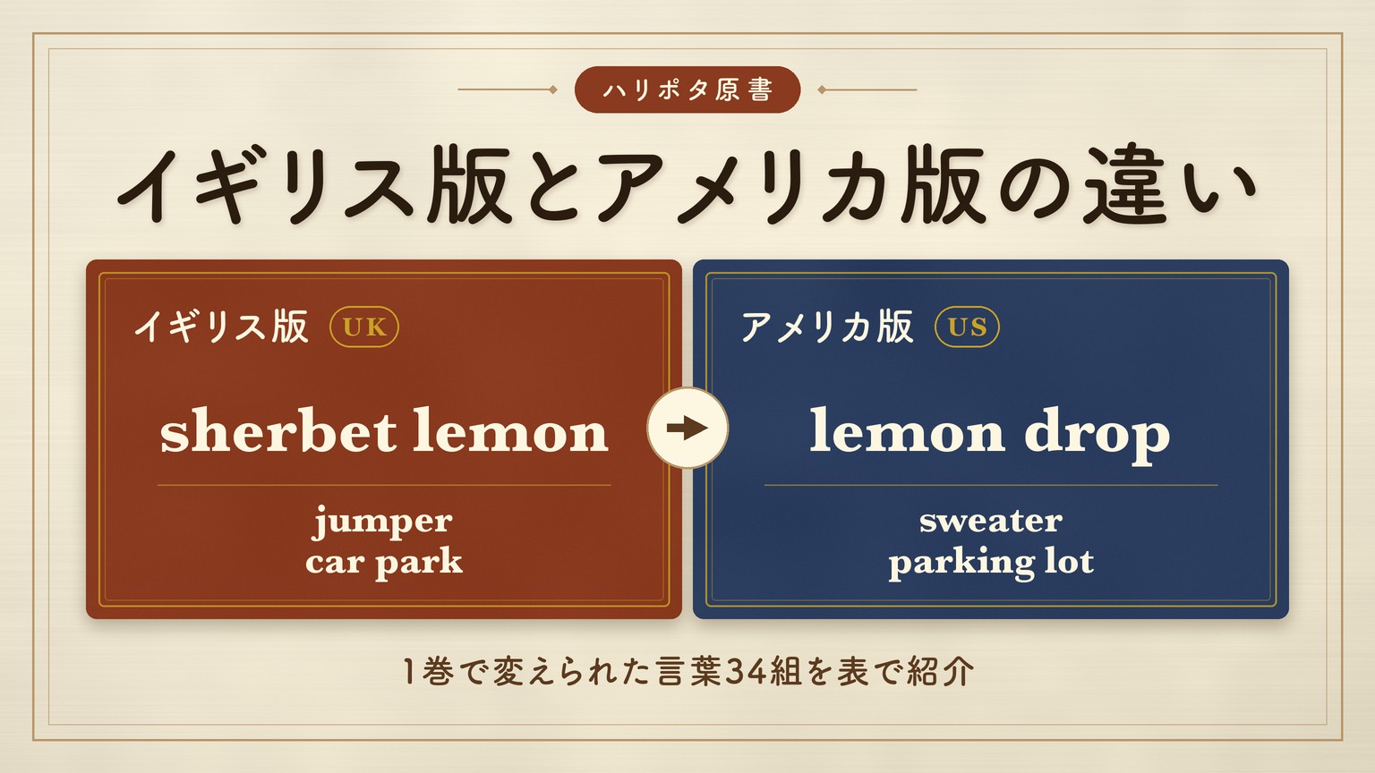 ハリー・ポッター原書のイギリス版とアメリカ版の違い（sherbet lemon と lemon drop）